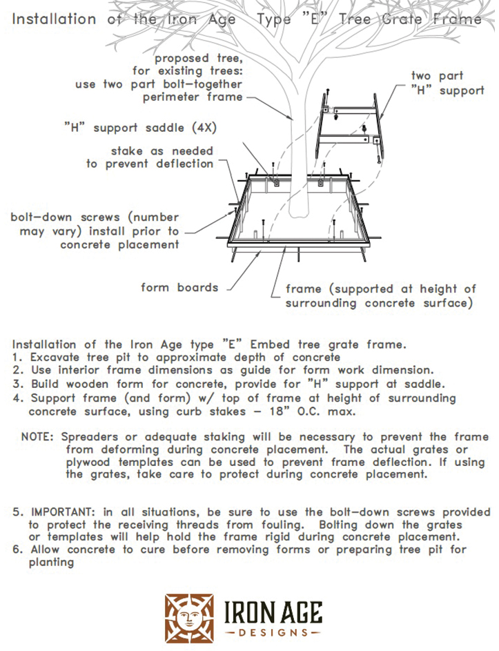 Iron_Age_Designs_E_Frame_Installation